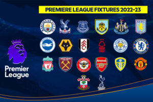 The Greatest Premier League Teams of All-Time